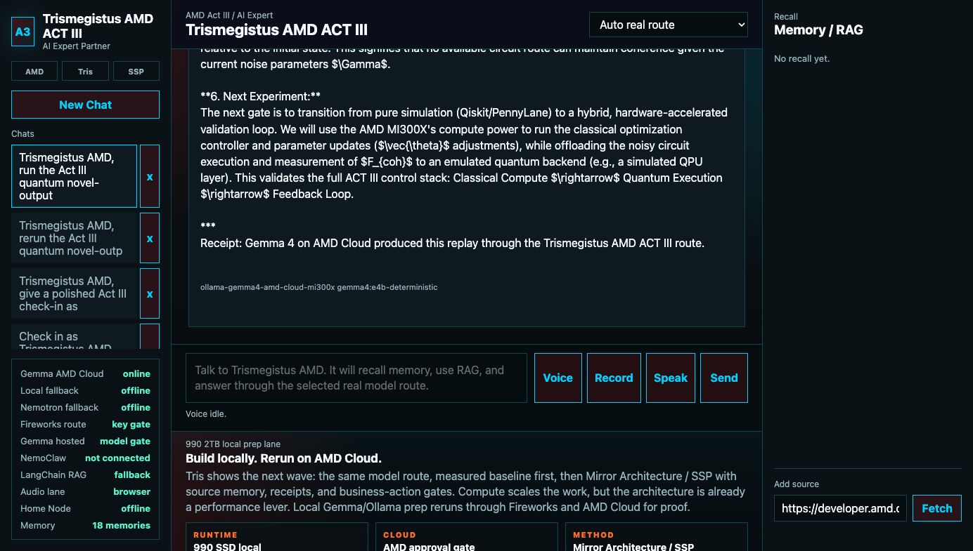Clean AMD ACT II Trismegistus v3.33 live UI Gemma proof capture
