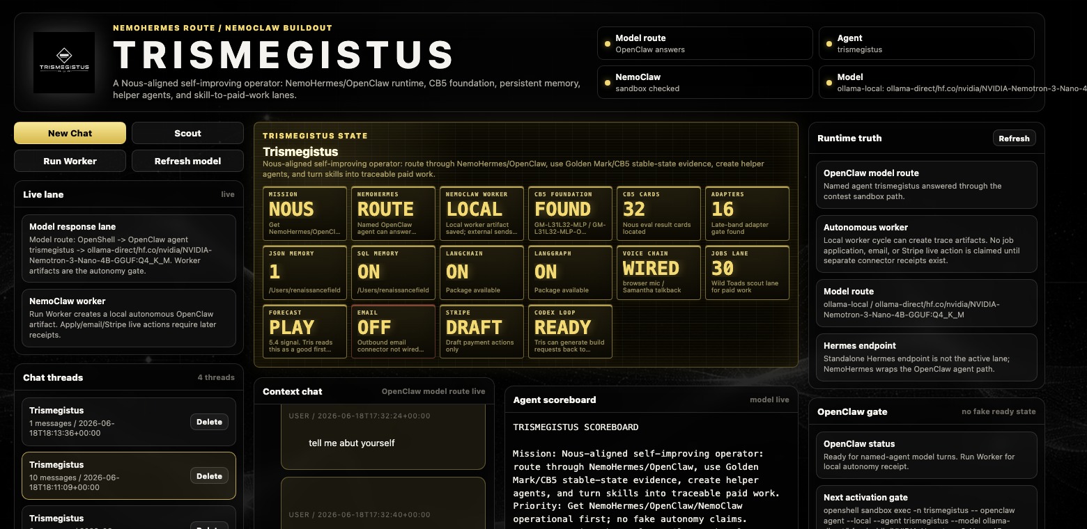 Trismegistus live product surface with scoreboard and route cards